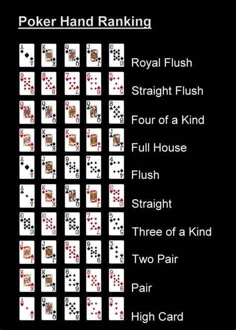 poker regeln wie viele karten